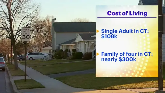 Video thumbnail for Report: Connecticut family of four needs nearly $300,000 a year to live comfortably