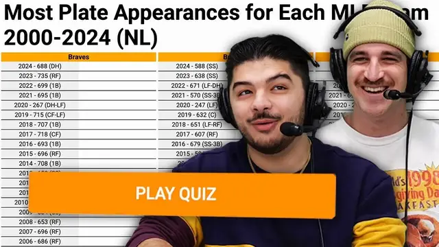 Video thumbnail for Can we name every plate-appearance leader in the NL since 2000? (MLB Sporcle)