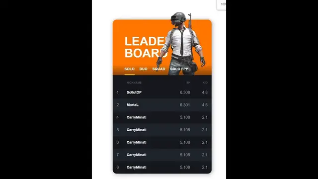 Video thumbnail for Build a PUBG Battle Royale Game Players Leaderboard UI Design Clone in HTML5 & CSS3