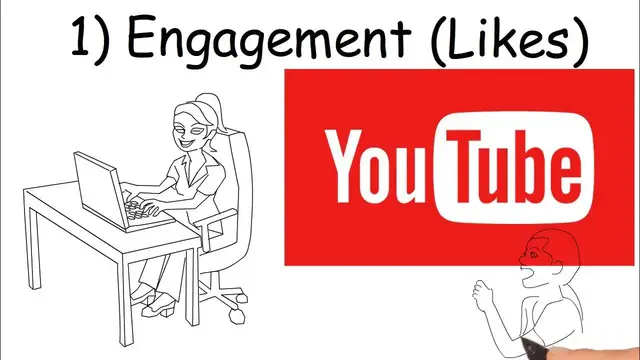 Video thumbnail for How to Increase Views on Youtube 2020 | Top Ranking Factors on Youtube Explained