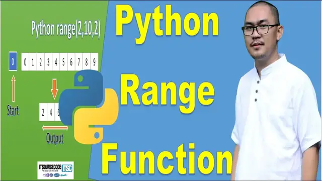 Video thumbnail for Python Range Function|Range in Python Explained with Examples 2020