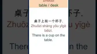 Video thumbnail for 桌子 meaning | Zhuōzi meaning | How to say table in Chinese | HSK Vocabulary #shorts