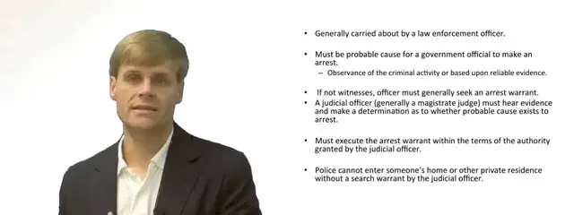Video thumbnail for Process for Arresting a Suspect