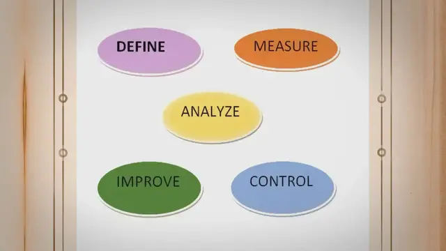 Video thumbnail for Lean Six Sigma in Pharmaceuticals