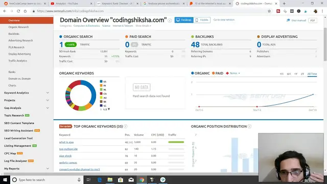 Video thumbnail for SEMRUSH Keyword Research Tutorial | SEMRUSH REVIEW | Website SEO Tutorial
