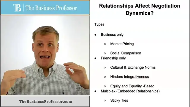 Video thumbnail for Types of Relationship in a Negotiation