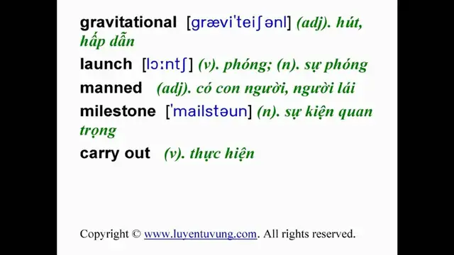 Video thumbnail for Learn English Vocabulary - Grade 11 - Unit 15 - Lesson 02
