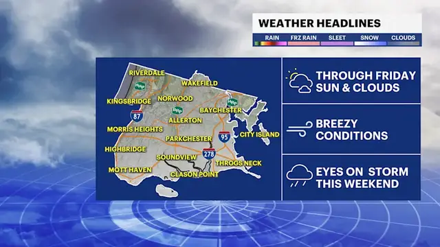Video thumbnail for Cool, breezy days ahead before weekend nor’easter risk for the Bronx