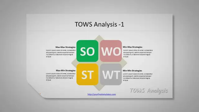 Video thumbnail for TOWS Analysis Template