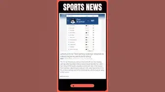 Video thumbnail for Sports News Live | Marnus Labuschagne Equals Virat Kohli: Latest All-Time Test Batting Rankings!