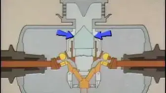 'Video thumbnail for Air Blast Circuit Breaker Working Animation'