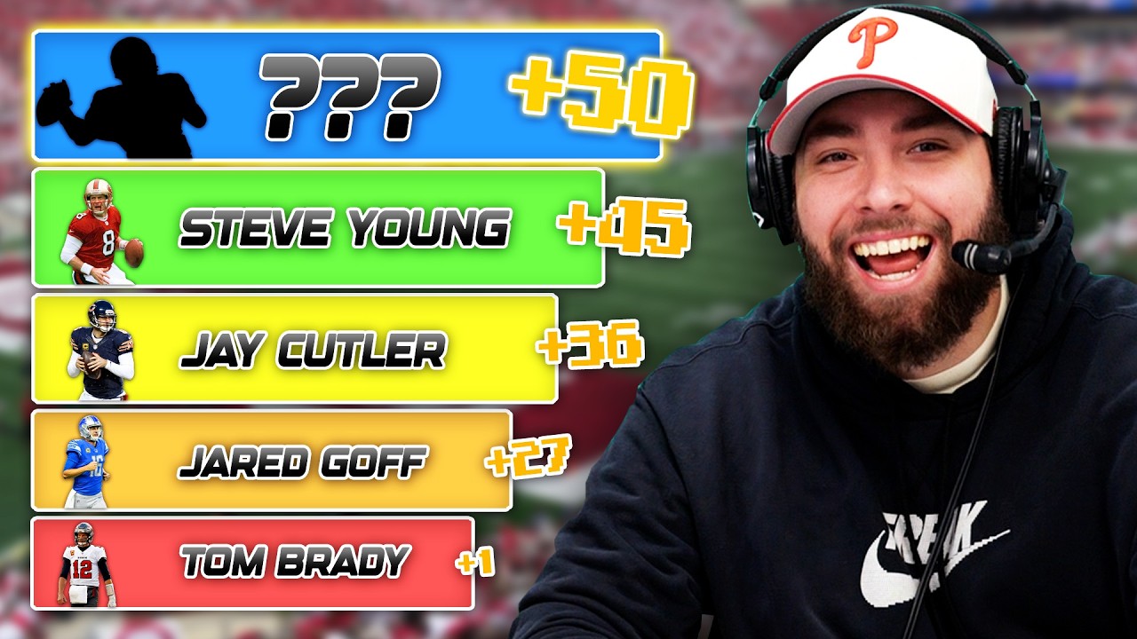 Video thumbnail for Who has the 50th most Passing yards ALL TIME? (NFL Pinpoint Challenge)