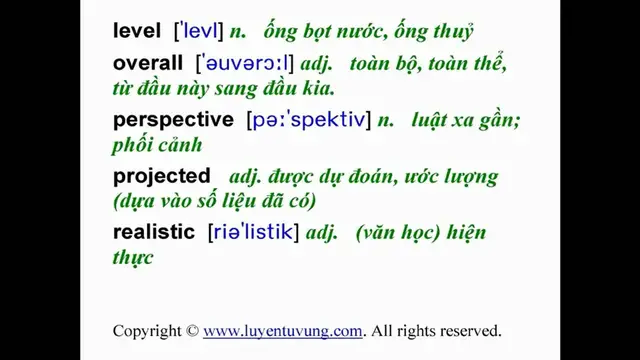 Video thumbnail for Essential Words for the TOEIC - Lesson 12