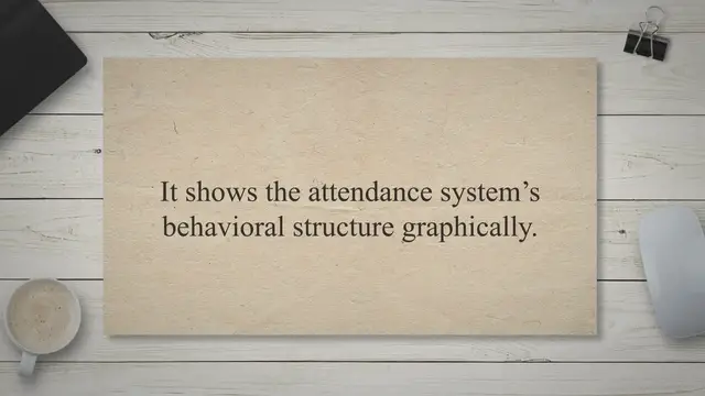 Video thumbnail for Use Case Diagram for Student Attendance Management System