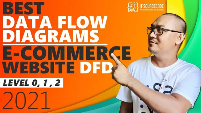 Video thumbnail for E-Commerce Website DFD Level 0 1 2 | Best Data Flow Diagram 2021 | Context Diagram
