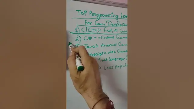 Video thumbnail for Top Programming Languages in 2022-23 to Build Games & Game Engines #shorts