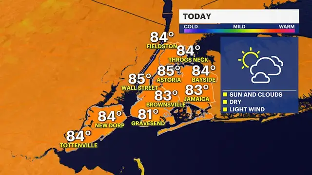 Video thumbnail for The Bronx enjoys sunshine before storm chances return