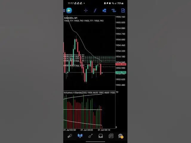 Video thumbnail for Screen Recording 20230731 113233 MetaTrader 4