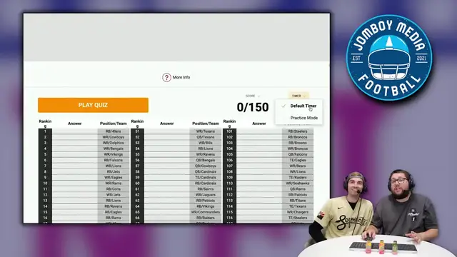 'Video thumbnail for Can we name the TOP 150 Fantasy Football Players? (2024 edition)'