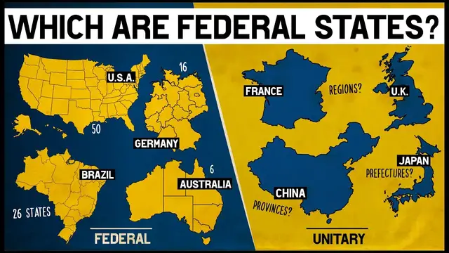 Video thumbnail for Which Countries Are Federal States?