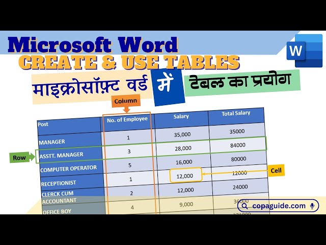 Video thumbnail for How to Create Tables in MS-Word Using Grid, Insert, Draw, Text to Table, Spreadsheet, Quick Table