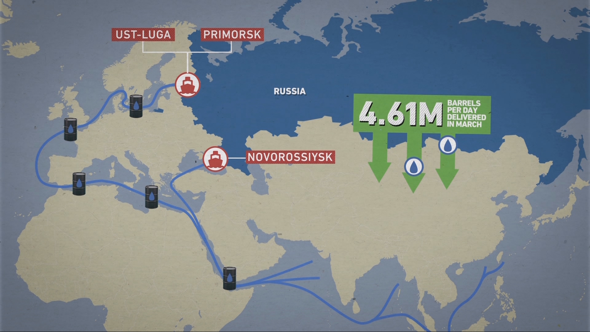 Video thumbnail for War on Iran: How the Strait of Hormuz crisis boosts Russia’s economic leverage