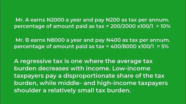 Video thumbnail for Economics 2021 JAMB Past Questions and Answers | Questions 31 - 40