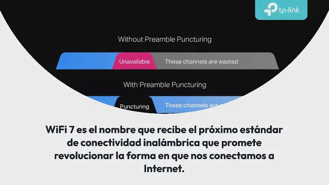Video thumbnail for WiFi 7: qué es y en qué mejora respecto a WiFi 6