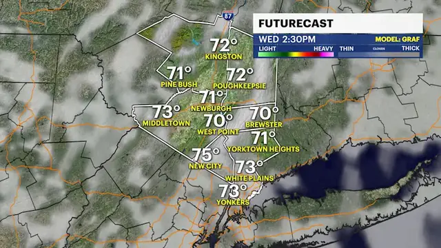 Video thumbnail for August heat in October: Warm stretch ahead before weekend rain for the Hudson Valley