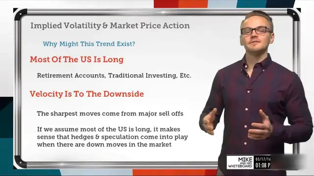 Video thumbnail for Why Does Implied Volatility Increase as Stock Prices Drop