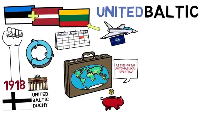 'Video thumbnail for Countries That Might Unite in Europe'