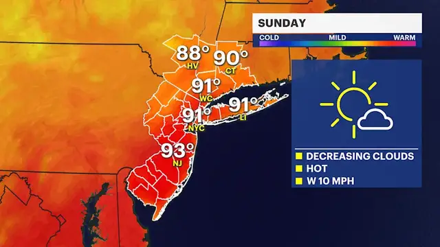 Video thumbnail for Another day of summer heat for the Bronx to round out the weekend