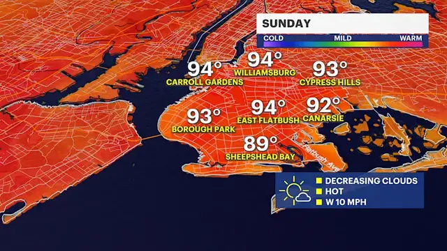 Video thumbnail for Another day of summer heat for Brooklyn to round out the weekend