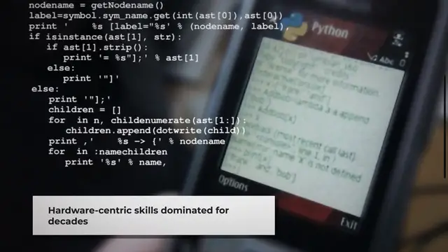 Video thumbnail for How Python is Transforming Systems Engineering and Infrastructure Management