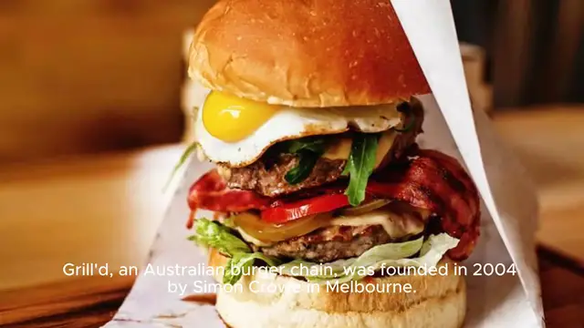 Video thumbnail for Grilld Menu Price