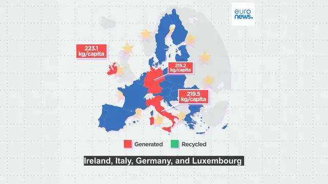 'Video thumbnail for Reduce, Reuse, Recycle: How much packaging waste do EU citizens produce?'