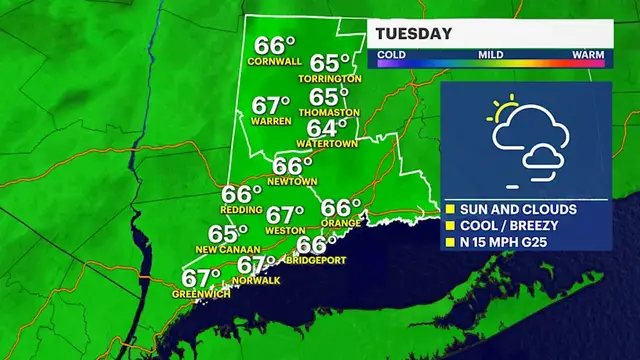 Video thumbnail for Seasonable highs, breezy midweek winds on tap for Connecticut