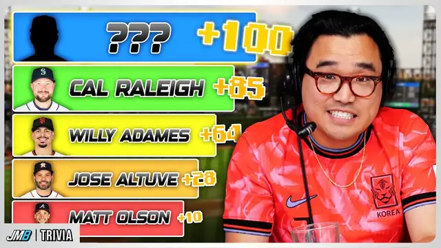 Video thumbnail for Who hit the 100th most Homers in the last Decade? (with Joon Lee)