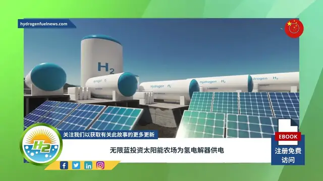 Video thumbnail for [Chinese] Infinite Blue invests in solar farm to power hydrogen electrolyzer