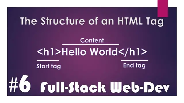 Video thumbnail for The Structure of an HTML Tag | | Full-Stack Web-Development Course #6