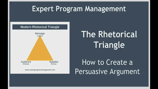 Video thumbnail for The Rhetorical Triangle