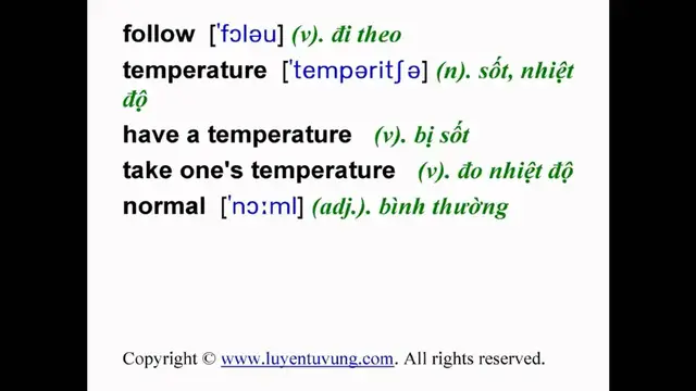 Video thumbnail for Learn English Vocabulary - Grade 7 - Unit 11 - Lesson 01