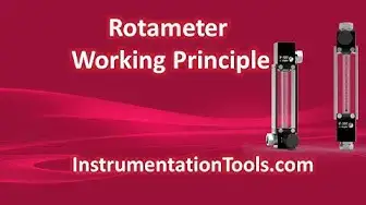 Video thumbnail for Rotameter Working Principle