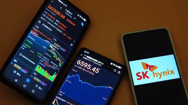 Video thumbnail for China: Korea KOSPI Index.