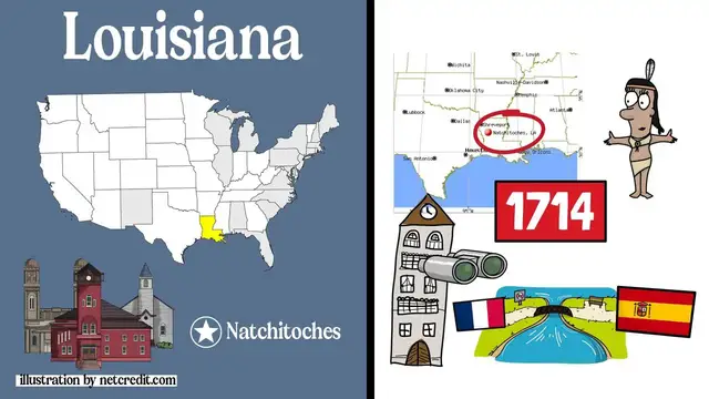 'Video thumbnail for What is the Oldest City in each US State?'