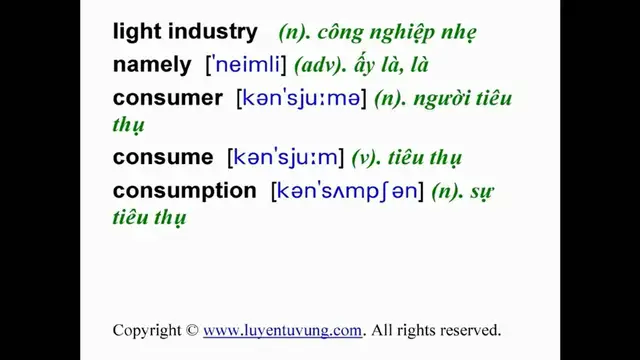 Video thumbnail for Learn English Vocabulary - Grade 12 - Unit 07 - Lesson 02