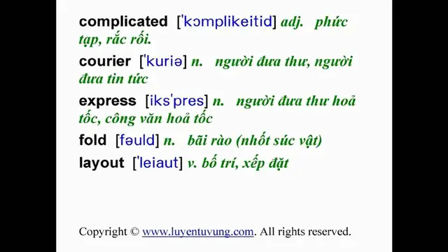 Video thumbnail for Essential Words for the TOEIC - Lesson 05