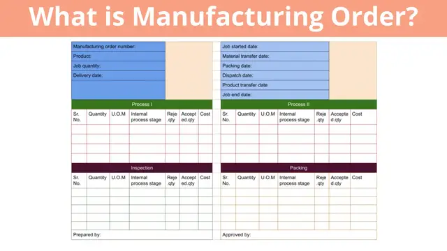 Video thumbnail for What is Manufacturing Order?