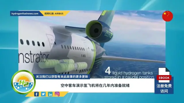 Video thumbnail for [Chinese] Airbus demonstrator hydrogen airplane to be ready in handful of years