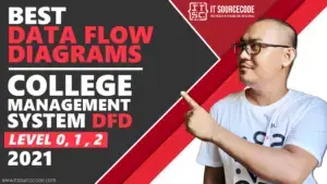 Video thumbnail for DFD for College Management System